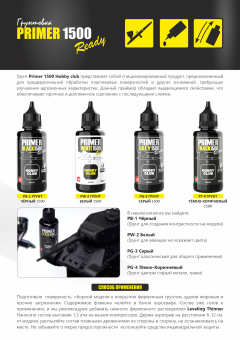 PB-1 Primer Black 1500 грунтовка базовая цвет чёрный - 50мл